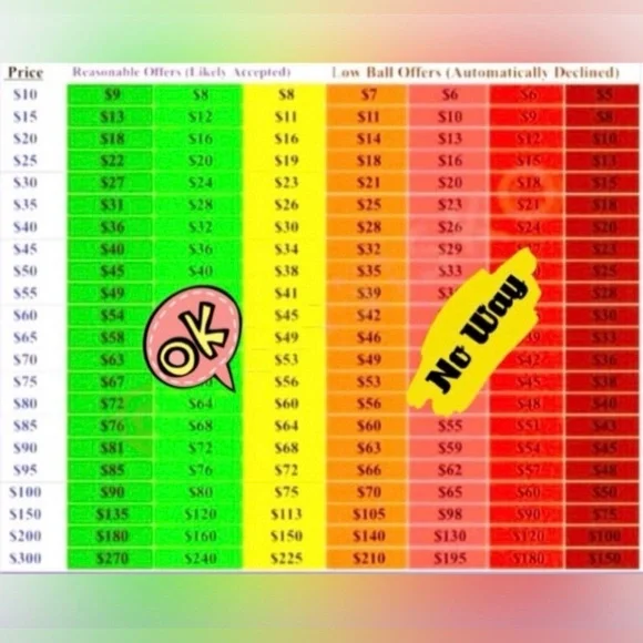 Zara White T-Shirt + Gold Foil Design | Short Sleeve | L | NWT | 🌟Rare🌟 - Picture 13 of 14